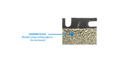 Diamabrush by Malish 16" Coating Removal Tool - Mastic Repl. Blade Kit - 10 Blades - Image 2